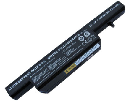 Compatible laptop battery SAGER  for NP2252 Series 